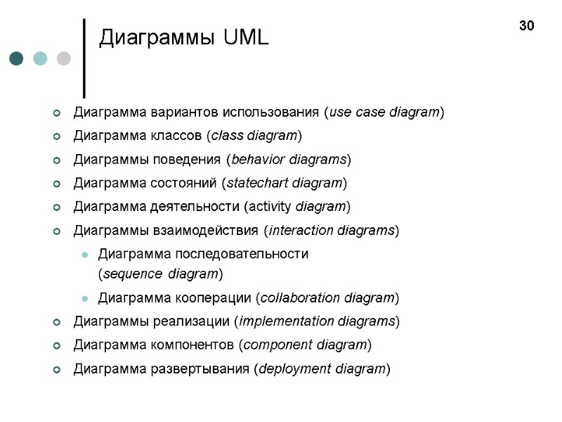 Диаграммы UML  Диаграмма вариантов использования (use case diagram)  Диаграмма классов (class diagram)
